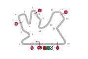 2021 Formula 1 Ooredoo Katar Grand Prix’si
